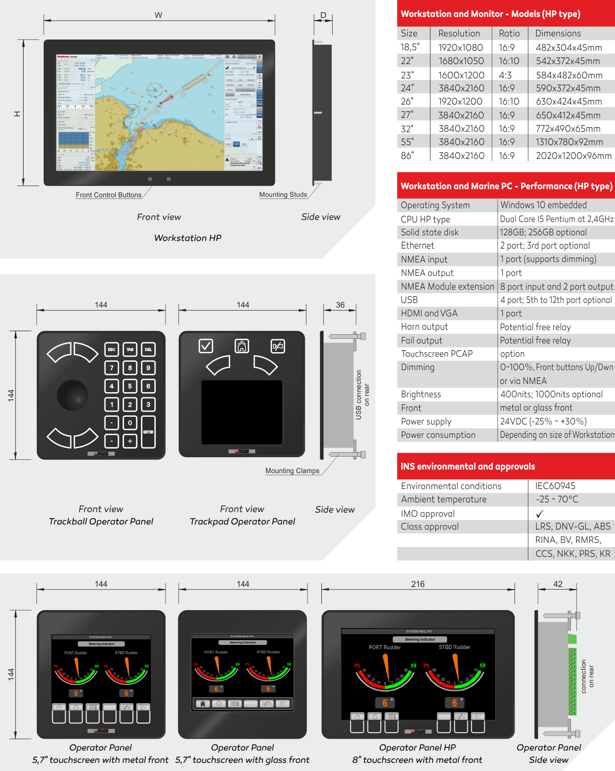 Integrated Navigation System Praxis Automation Technology B.V.